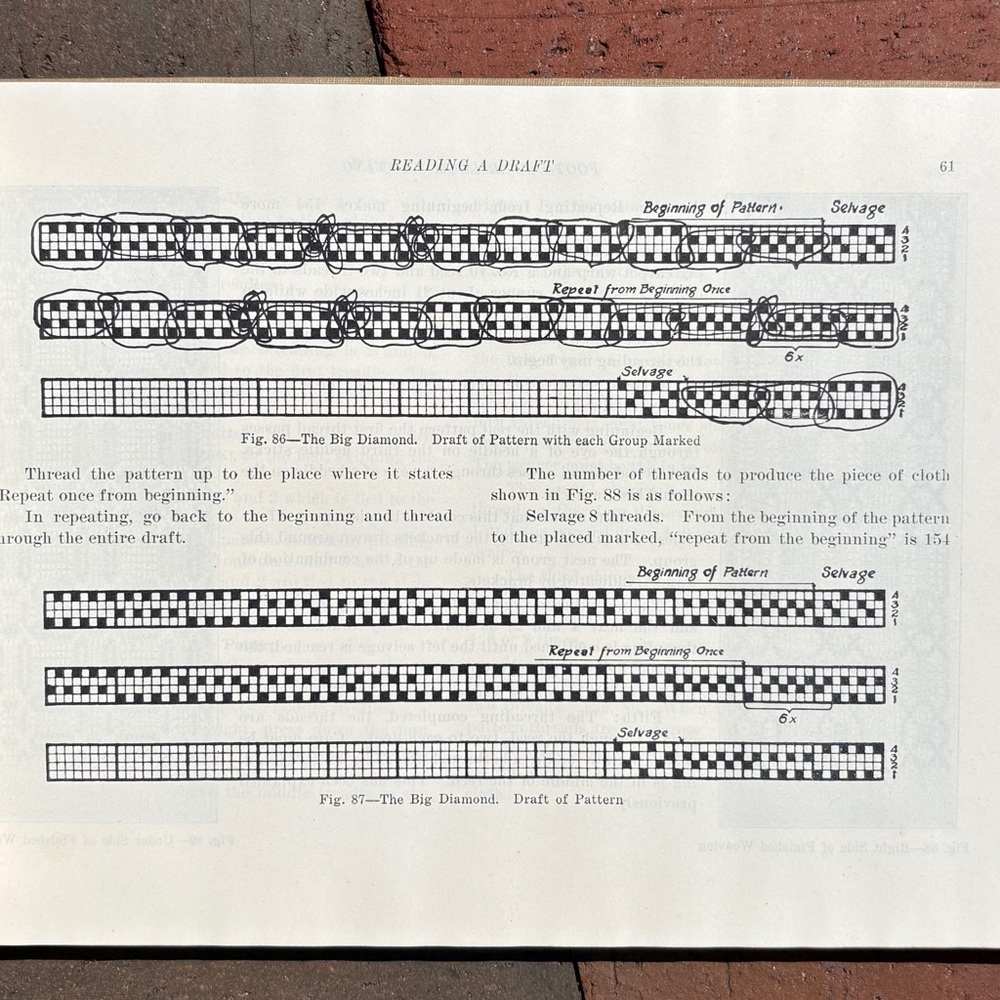 1947 Foot-Power Loom Weaving Spinning Wheel Patterns Woolen Warp Weft Lauriats - Picture 4 of 13